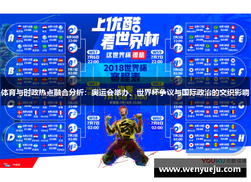 体育与时政热点融合分析：奥运会举办、世界杯争议与国际政治的交织影响