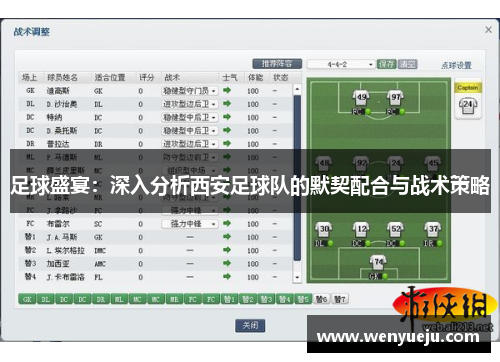 足球盛宴：深入分析西安足球队的默契配合与战术策略