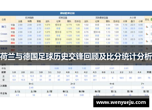 荷兰与德国足球历史交锋回顾及比分统计分析