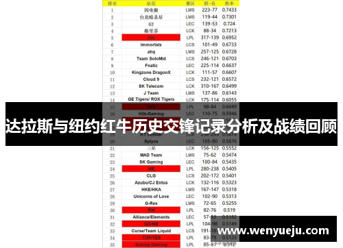 达拉斯与纽约红牛历史交锋记录分析及战绩回顾