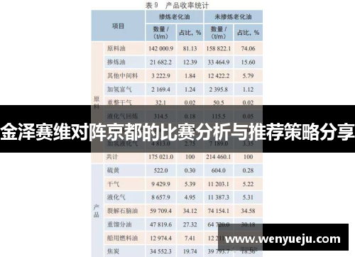 金泽赛维对阵京都的比赛分析与推荐策略分享